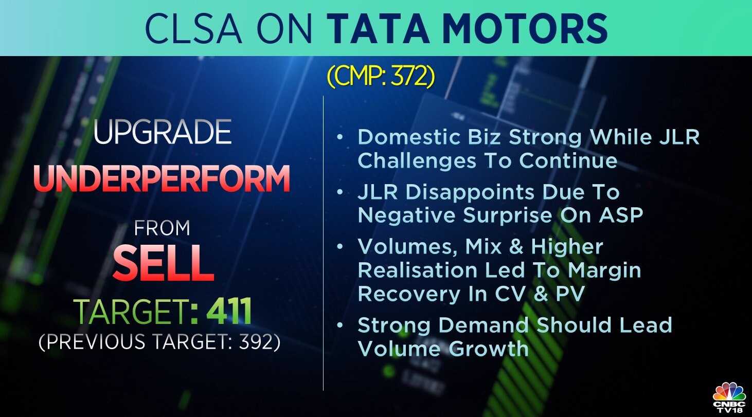 Tata Motors reçoit une tape dans le dos pour avoir surpris la rue avec un profit
