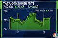 Watch | Tata Consumer bucks the trend as FMCG sector struggles against high input costs