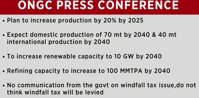 Oil India and ONGC say no communication from govt on levying windfall ...