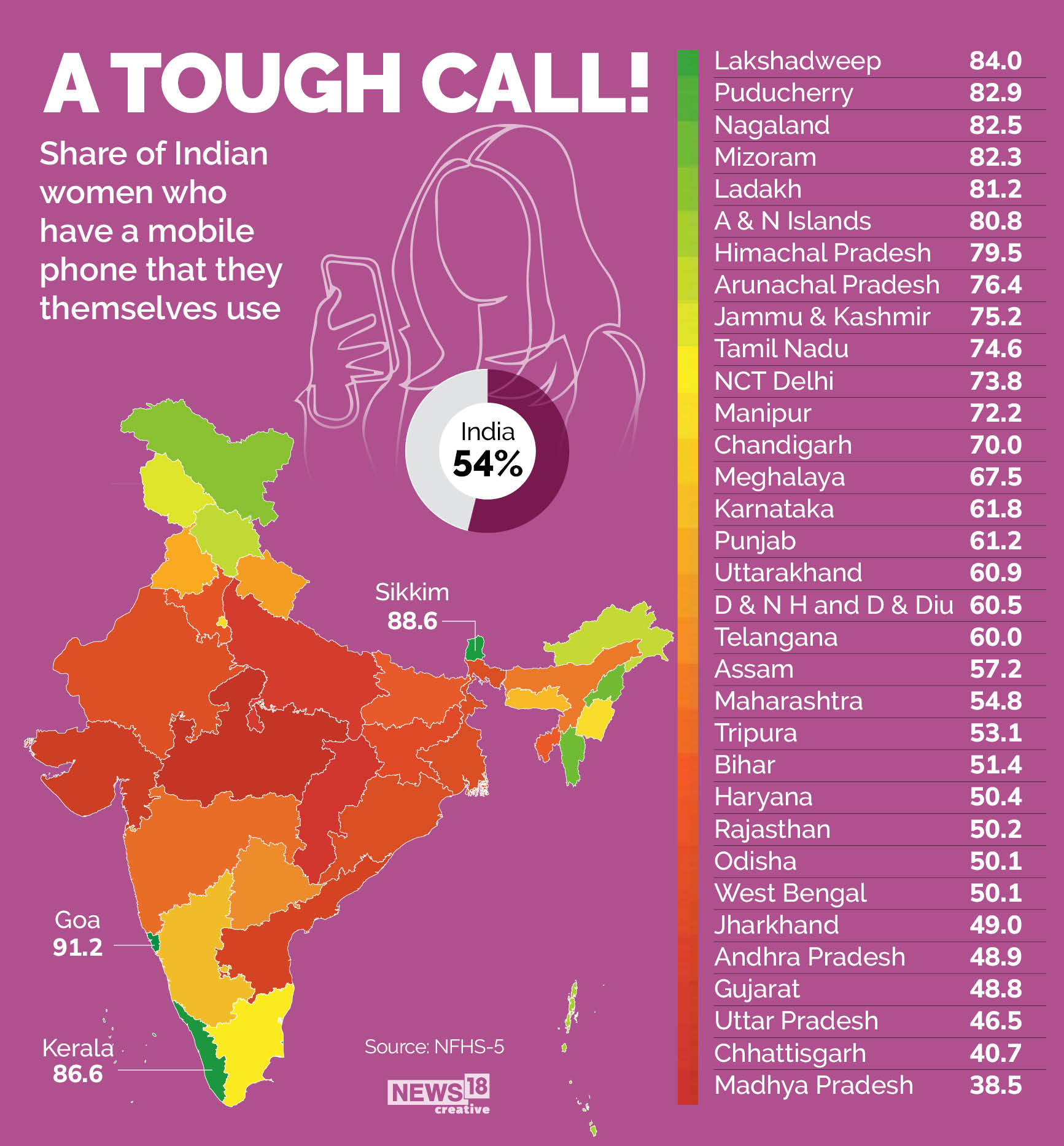 Explained: How mobile phones function and connect the world - Times of India