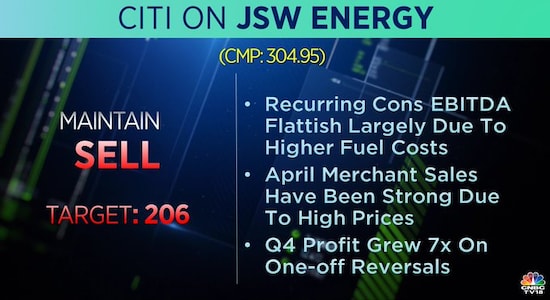 Citi on JSW Energy, JSW Energy, share price, stock market India, brokerage call 
