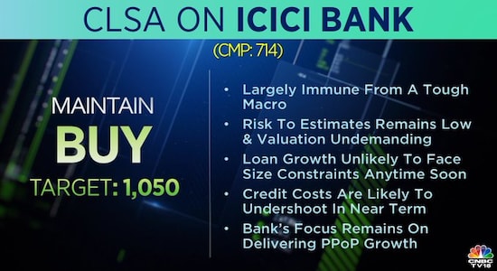 CLSA on ICICI Bank, share price, brokerage radar 