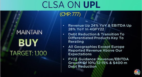 CLSA on UPL, upl, stock market india, share price 