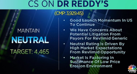 Dr Reddy's Laboratories, share price, brokerage calls, stock market india