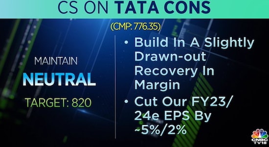 Credit Suisse on Tata Consumer Products, tata consumer products, share price, stock market, brokerage calls Credit Suisse on Tata Consumer Products, tata consumer products, share price, stock market, brokerage calls