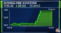 IndiGo shares fly 10% as Street cheers prospects of higher airfares