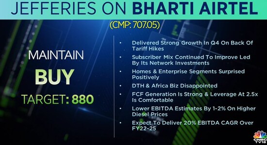 Jefferies on Bharti Airtel, share price, stock market india, brokerage calls, brokerage radar 