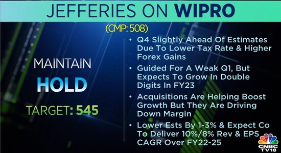Jefferies on Wipro, nifty, sensex, share price, technology, brokerage calls 