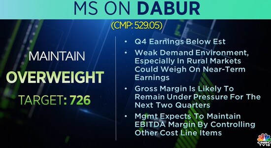 Morgan Stanley on Dabur, dabur, share price, brokerage radar Morgan Stanley on Dabur, dabur, share price, brokerage radar