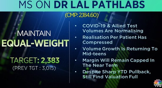 Morgan Stanley on Dr Lal Pathlabs, Dr Lal Pathlabs, share price, stock market india, brokerage radar