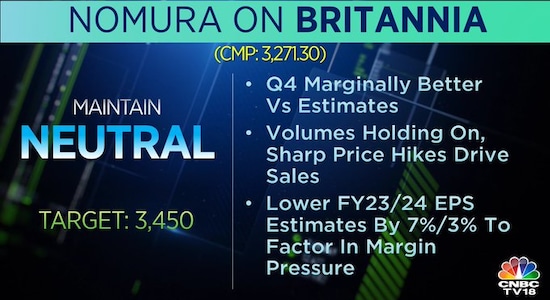 Nomura on Britannia, Britannia, share price, stock market India, brokerage radar 
