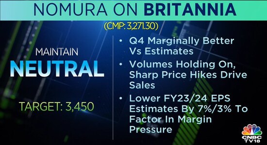 Nomura on Britannia, Britannia, share price, stock market India, brokerage radar Nomura on Britannia, Britannia, share price, stock market India, brokerage radar