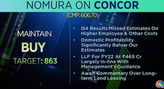 Nomura on CONCOR, concor, container corp, share price 
