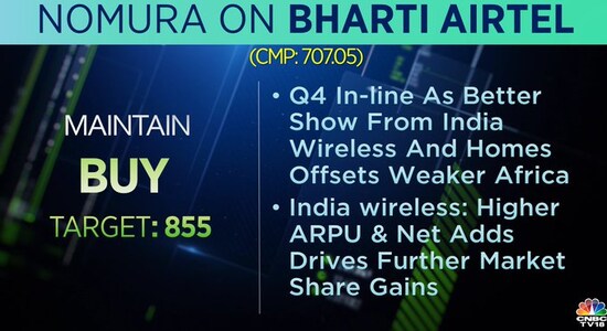 Nomura on Bharti Airtel, Bharti Airtel, share price, stock market india Nomura on Bharti Airtel, Bharti Airtel, share price, stock market india