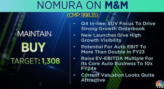 Nomura on Mahindra &amp; Mahindra, Mahindra &amp; Mahindra, M&amp;M, share price, stock market india 