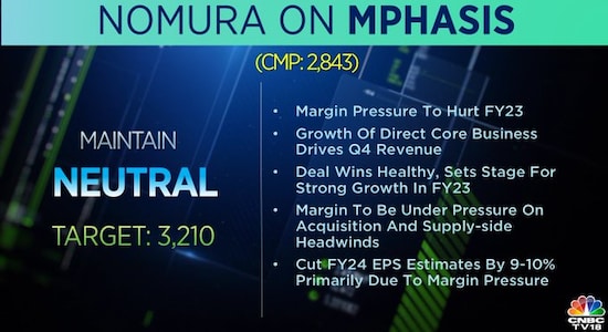 Nomura on Mphasis, share price, buy sell ideas, sensex, nifty 