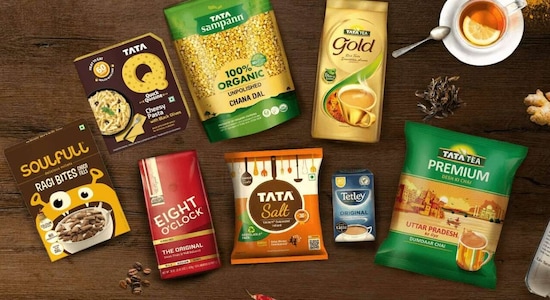 Tata Consumer Products, Tata Consumer Products stock, Tata Consumer Products shares, key stocks, stocks that moved, stock market india