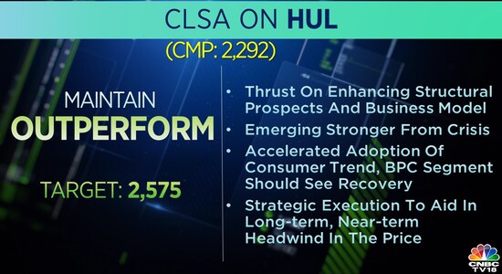 CNBCTV18 CNBCTV18