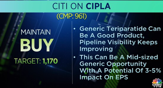 CNBCTV18 CNBCTV18