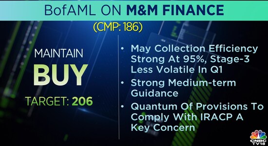 CNBCTV18 CNBCTV18