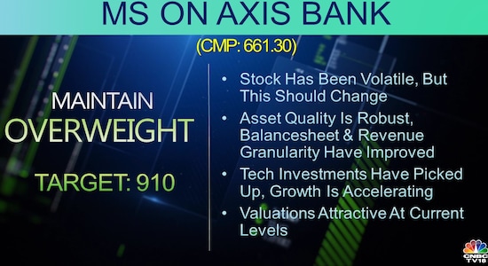Morgan Stanley, Axis Bank, Brokerage calls, brokerage radar