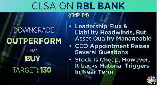 CLSA, RBL Bank, brokerage calls, brokerage radar 