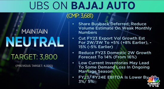 CNBCTV18 CNBCTV18