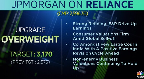 CNBCTV18