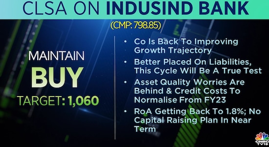 CNBCTV18 CNBCTV18