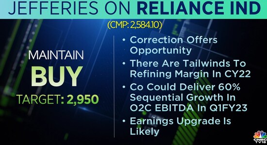 CNBCTV18 CNBCTV18