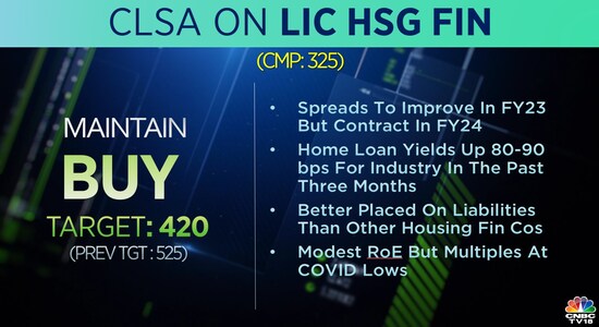 CNBCTV18 CNBCTV18