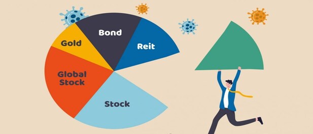 Asset allocation: Rebalance your portfolio to overcome turmoil in the market