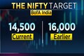 BofA Securities trims Nifty target to 14,500 but bullish on auto stocks with M&M and Eicher as top picks
