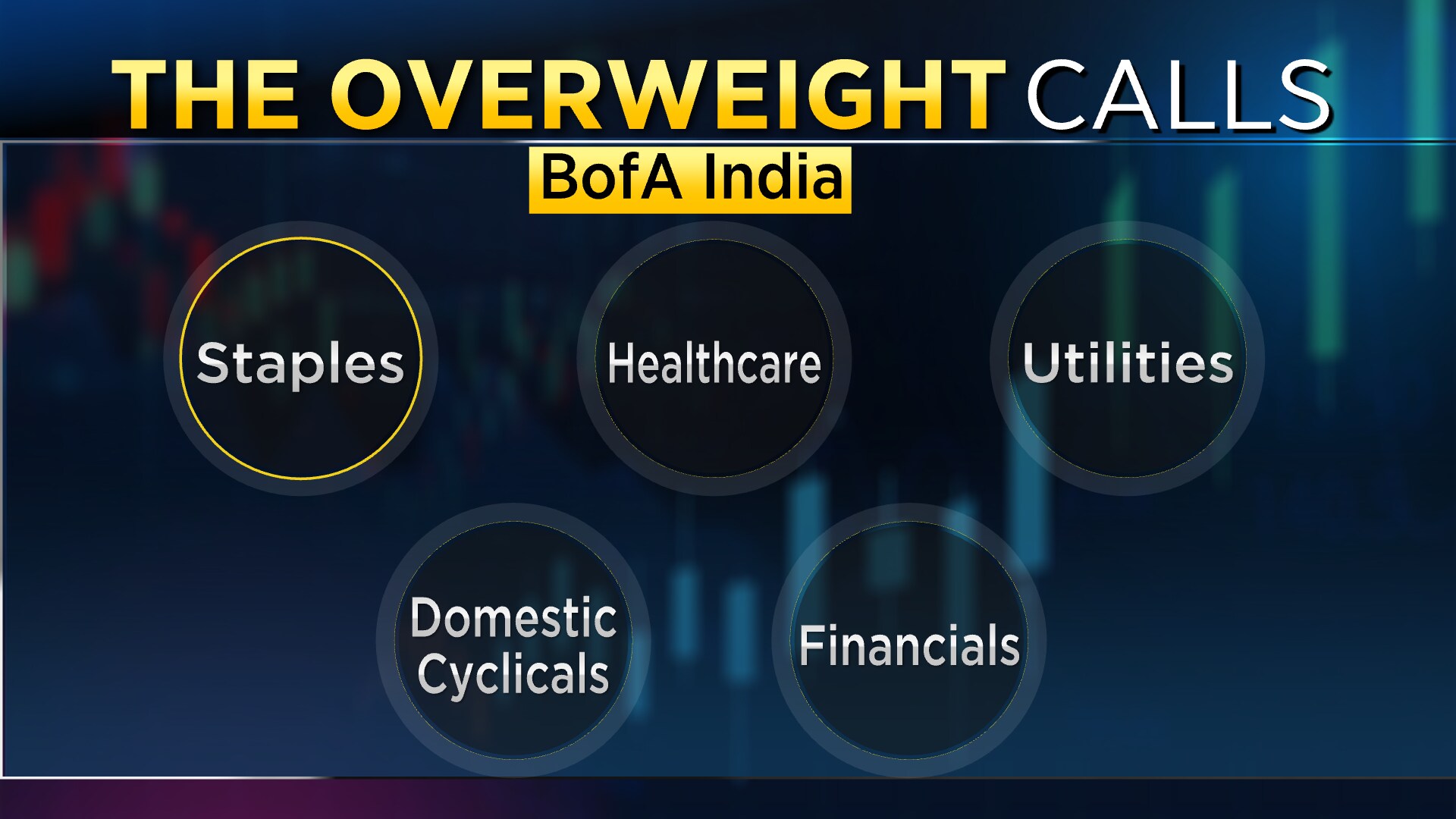 bofa bank timings