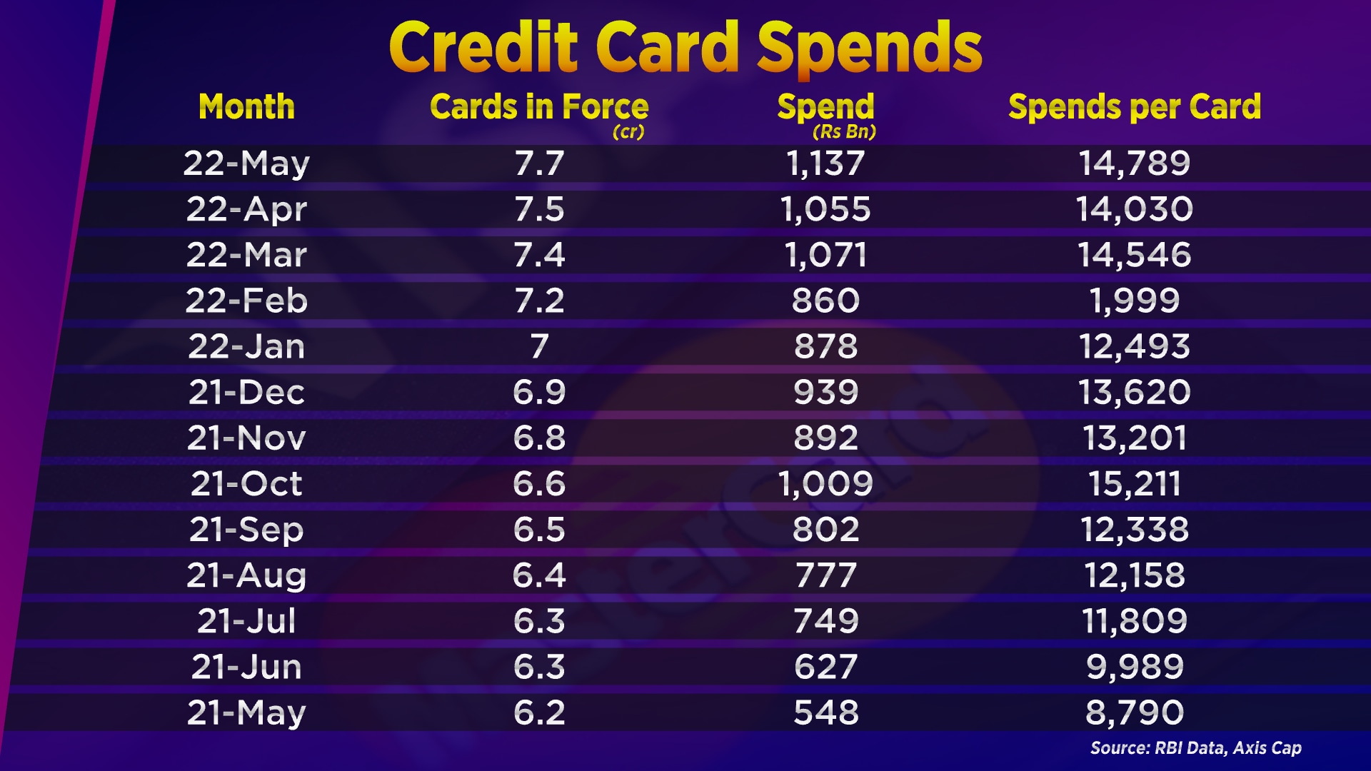 ways-to-close-credit-cards-without-hurting-your-cibil-score