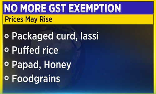 GST Council changes tax rates — these items will be more expensive