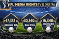 Disney Star, Viacom18 bag IPL media rights in mega broadcast deal