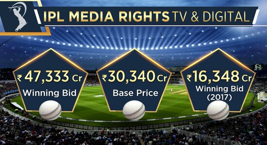 CNBCTV18 CNBCTV18