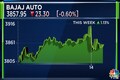 Bajaj Auto share buyback: The wait for the final price keeps investors nervous