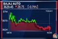 Bajaj Auto turns choppy as board to meet on June 27 to decide share buyback