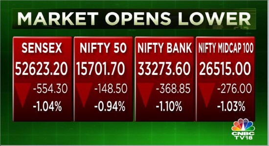 Sensex opens 550 points lower and Nifty50 near 15,700 as consumer pessimism in US stokes slowdown fears