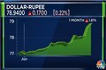 Rupee could sink all the way to 80 a dollar soon. Here's why