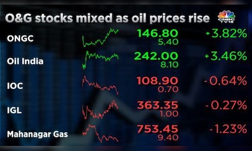 ONGC, Oil India shares gain on higher crude oil prices but Indian Oil ...