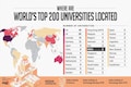 QS World University Rankings 2023: Where do Indian universities stand?