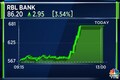RBL Bank up 3.5% as investors likely to approve new CEO