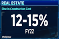 Real estate firms seek faster approval to speed up construction as inflation hits