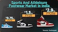 Are sneakers the new stocks? Here is all you need to know and the dos and don'ts of this new asset class