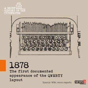 QWERTY Keyboard Meaning, History & Layout - Video & Lesson Transcript