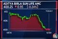 Aditya Birla AMC shares gain 3% after Citi says 'buy' stock, but slips into red soon