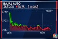 Bajaj Auto shares drop as UBS cuts target price after deferment of share buyback decision